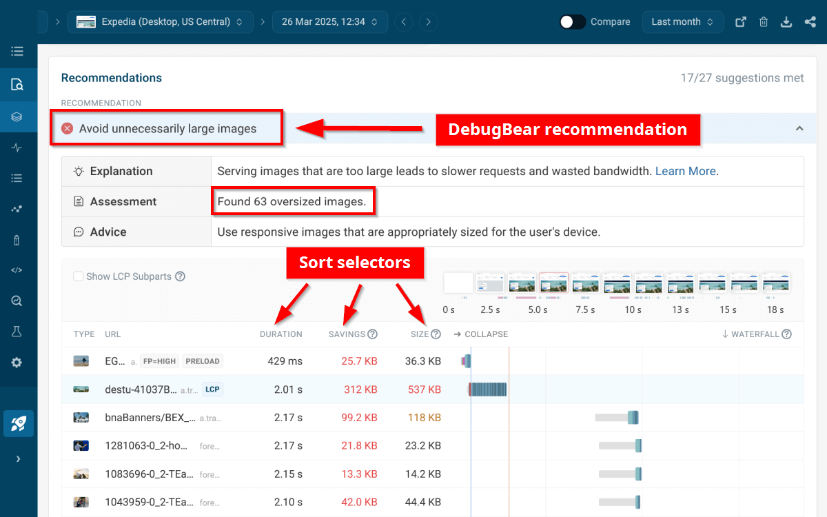 Avoid unnecessarily large images DebugBear recommendation for the homepage of Expedia on desktop
