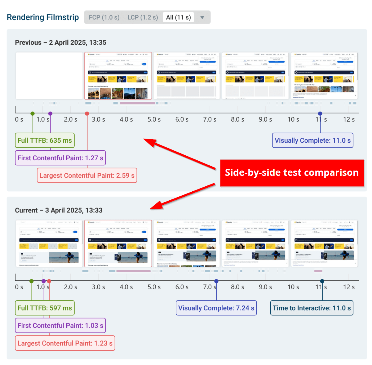 Comparison of two test results, showing the two rendering filmstrips