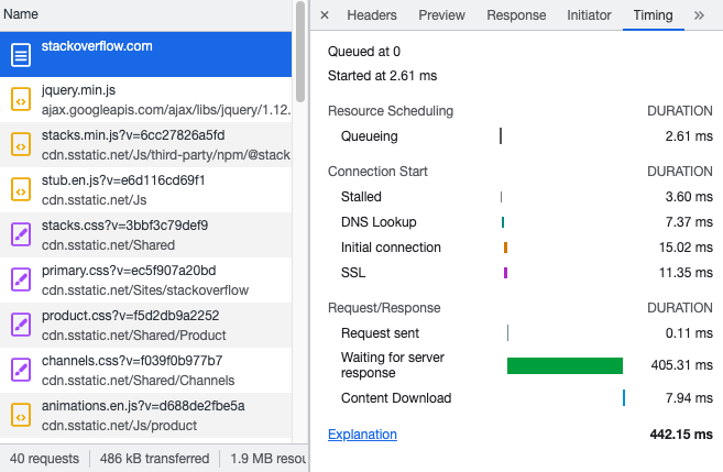 TTFB (time spent waiting for server response) in Chrome Devtools