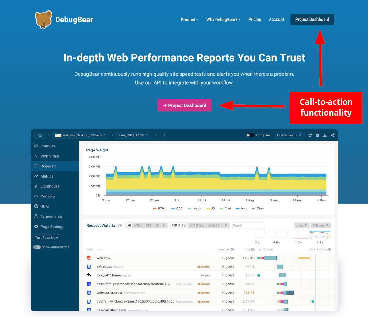 Example of a call-to-action functionality on a landing page