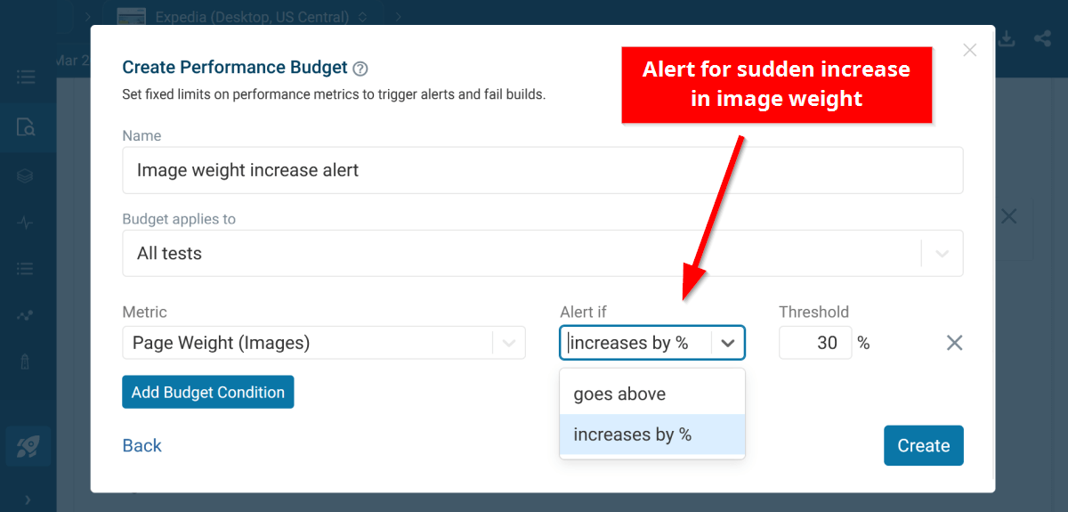 Performance budget that alerts when image weight on the page increases by at least 30 percent